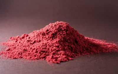 Astaxanthin, the new panorama